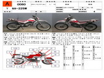 �������� �� ������ �������� Yamaha Serow225W 1995 ���� 1